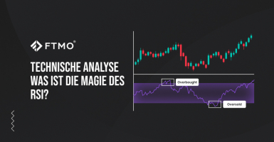 Technische Analyse - was ist die Magie des RSI?