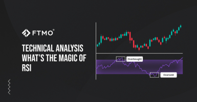 Technical analysis - what's the magic of RSI