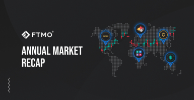 Annual market recap 2022