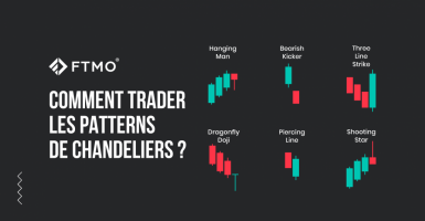 Comment trader les patterns de chandeliers ?