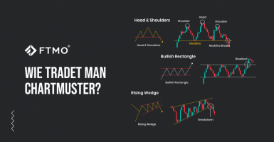 Wie tradet man Chartmuster?