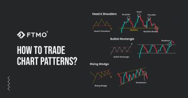 Como fazer trading com padrões gráficos?