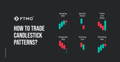 How to trade candlestick patterns?