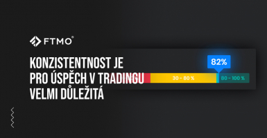 Konzistentnost je pro úspěch v tradingu velmi důležitá