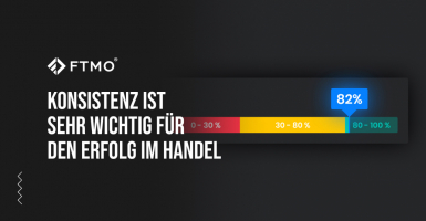 Konsistenz ist sehr wichtig für den Erfolg im Handel