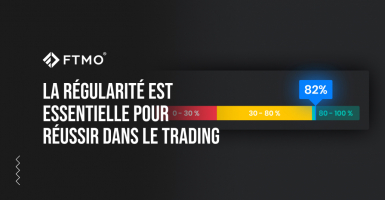 La régularité est essentielle pour réussir dans le trading