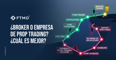 ¿Broker o empresa de prop trading? ¿Cuál es mejor?