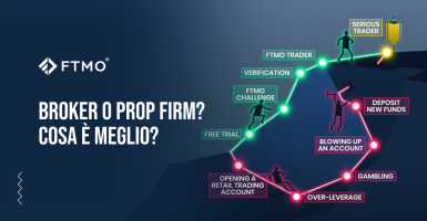 Broker o Prop Firm? Cosa è meglio?