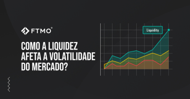 Como a liquidez afeta a volatilidade do mercado?