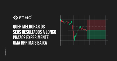 Quer melhorar os seus resultados a longo prazo? Experimente uma RRR mais baixa