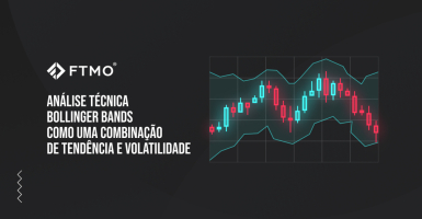 Análise técnica - Bollinger Bands como uma combinação de tendência e volatilidade