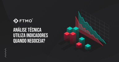 Análise técnica - utiliza indicadores quando negoceia?