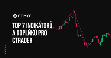 Top 7 indikátorů a doplňků pro cTrader