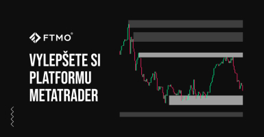 Vylepšete si platformu MetaTrader: Top 7 indikátorů a doplňků
