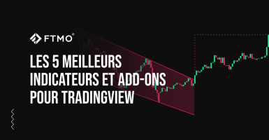 Les 5 meilleurs indicateurs et add-ons pour TradingView