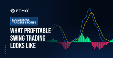 What profitable swing trading looks like