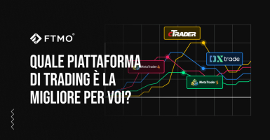 Quale piattaforma di trading è la migliore per voi?