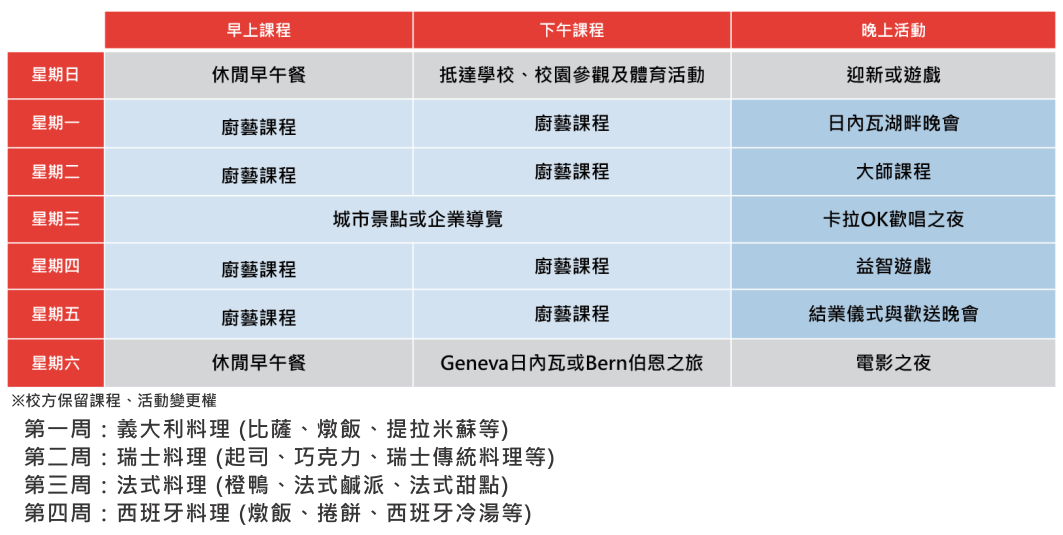 SCC夏令營一周課程範例