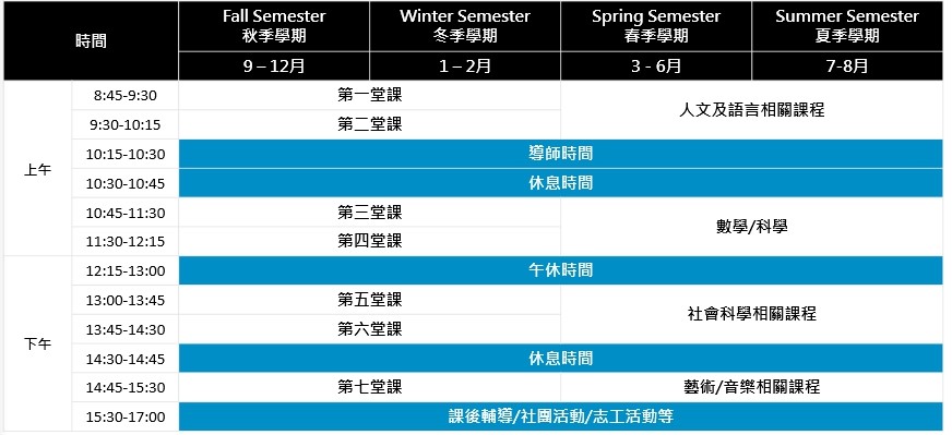 加拿大高中課表