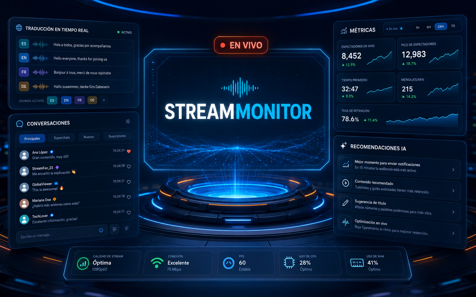 StreamMonitor: traducción en tiempo real, conversaciones, métricas y recomendaciones con IA