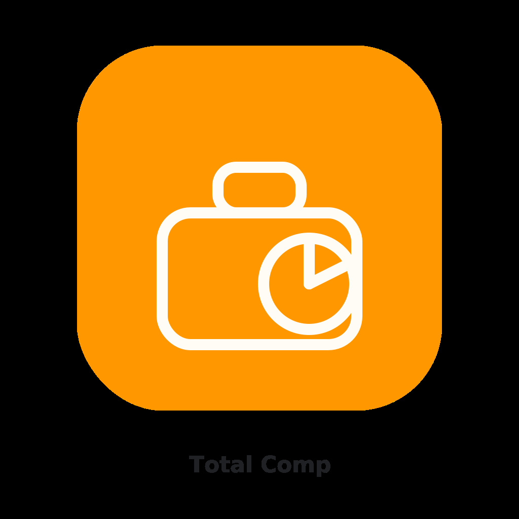 Fintomics Total Comp