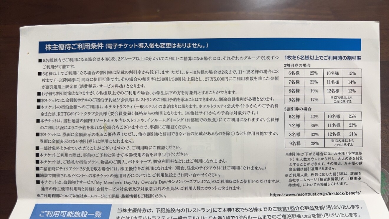 リゾートトラスト株主優待5割引券