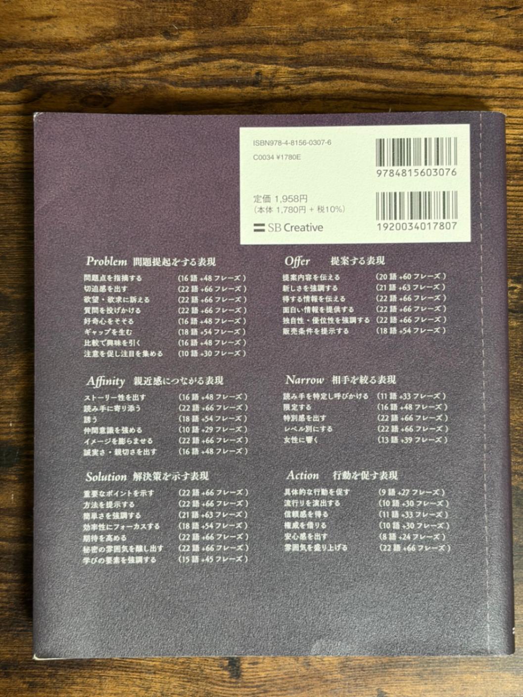 売れるコピーライティング単語帖｜リベシティフリーマーケット