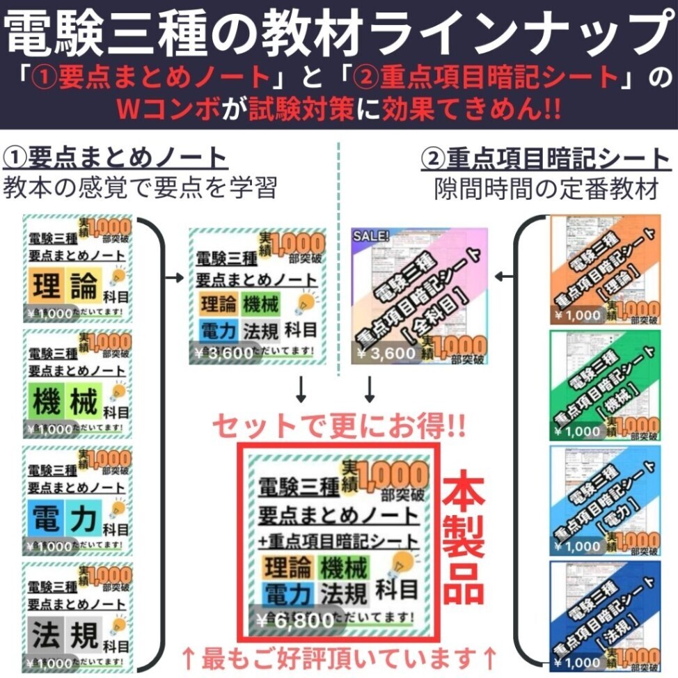 〇試験直前の総復習〇電験三種 フルカラー暗記シート+まとめノート（全科目+入門 3月試験に間合う】電験三種 フルカラー暗記シート+まとめノート（全