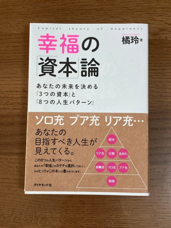 【リベポ歓迎】幸福の資本論
あなたの未来を決める「3つの資本」と「8つの人生パターン」