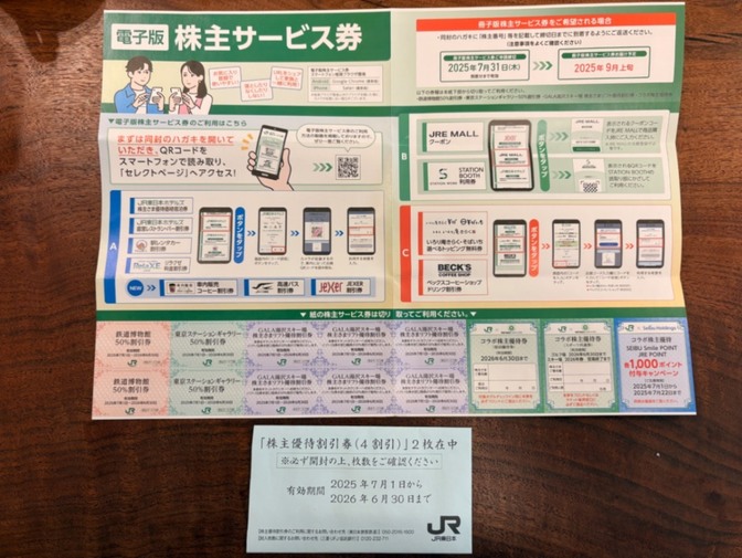 JR東日本発行の株主優待券
株主優待割引券（4割引き）2枚