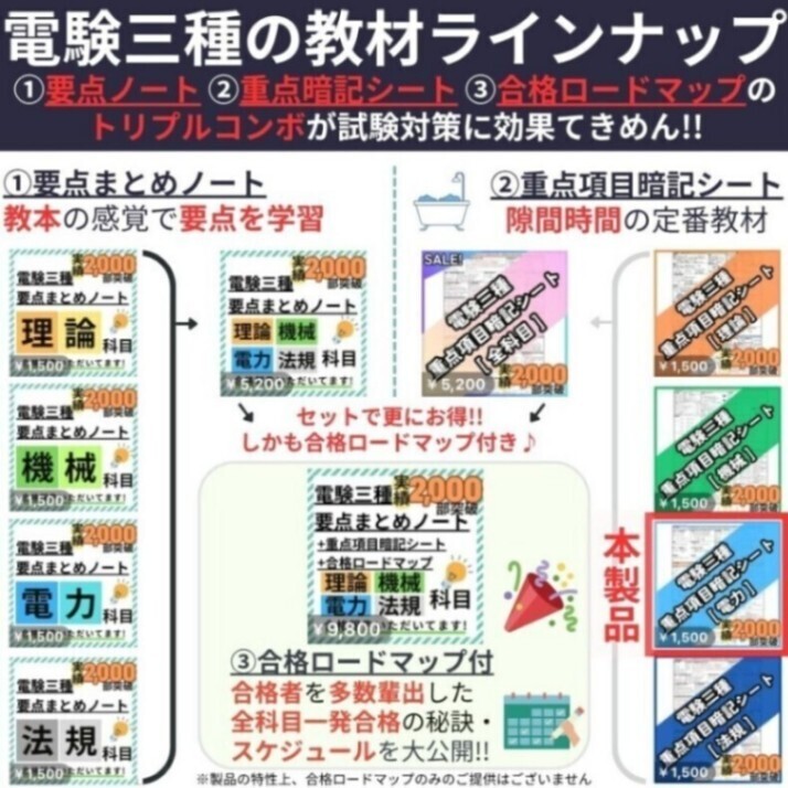 R8年度試験対応】電験三種 電力科目 A4フルカラー暗記シート+練習用紙