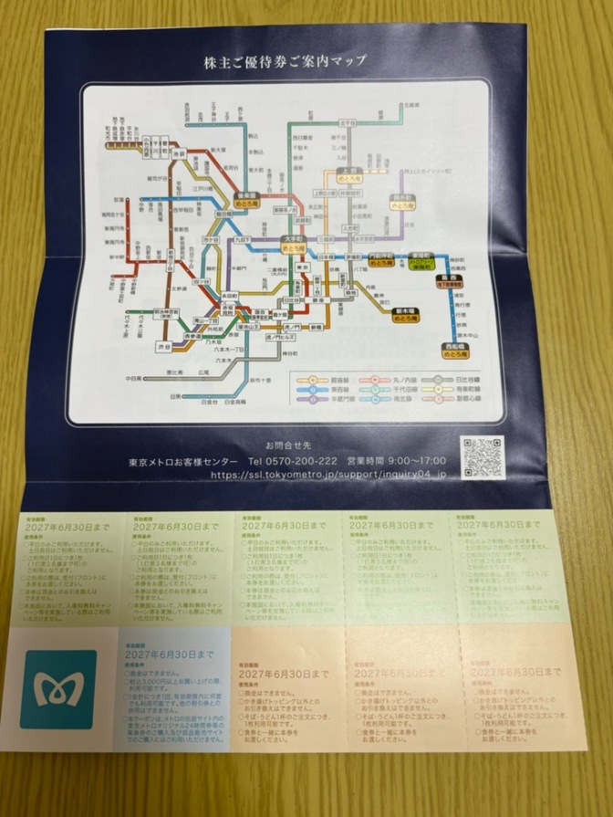 東京メトロ　株主優待券 優待乗車証