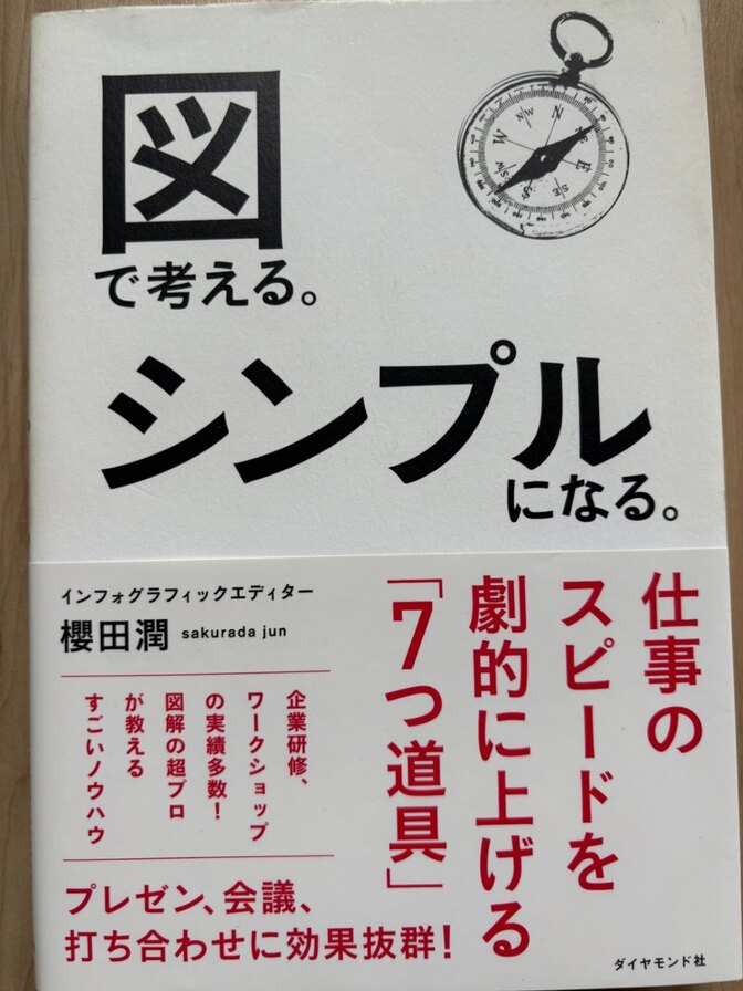 図で考える。シンプルになる。 櫻田潤 ダイヤモンド社 インフォグラフィック 図解 思考術 プレゼン