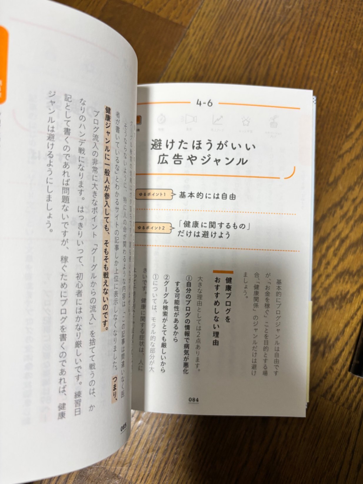 ブログ本2冊セット「ゆる副業」のはじめかた／ブログライティングの