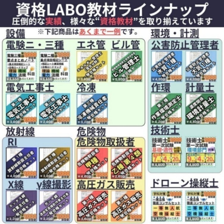 初学者も安心】高圧ガス販売主任者 第一種販売 一発合格セット｜リベ