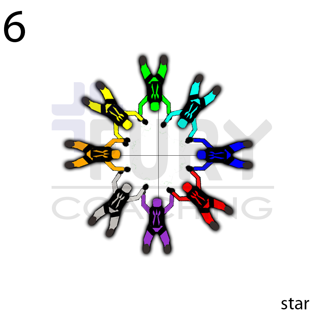 8-way basics: Block inter pictures