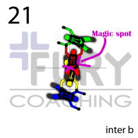21-interb magic spot