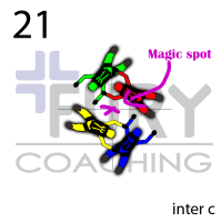 21-interc magic spot