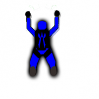 360degrees