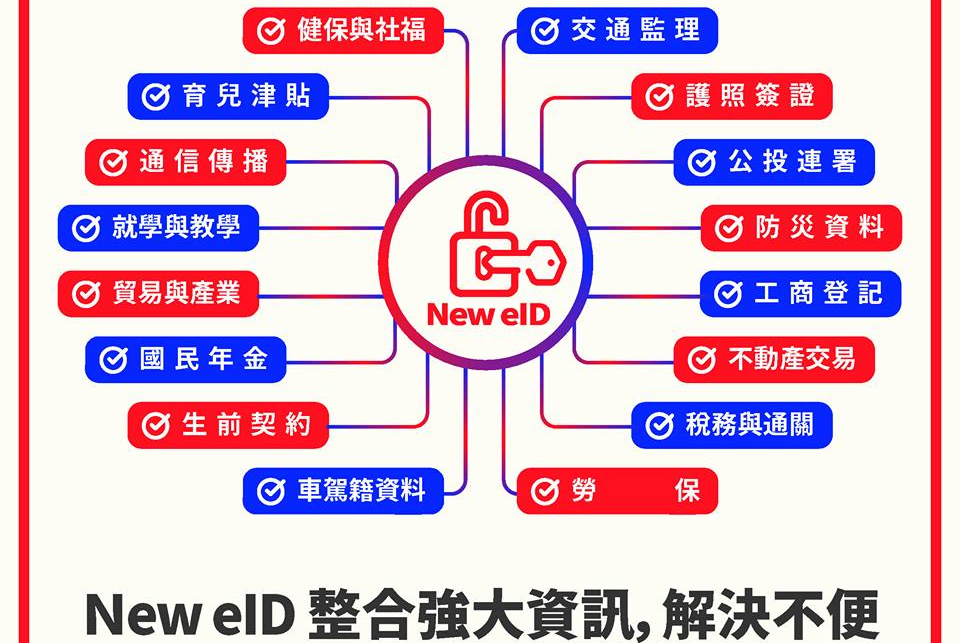 區塊勢 X 未來城市｜換發數位身分證，是拿隱私換便利？