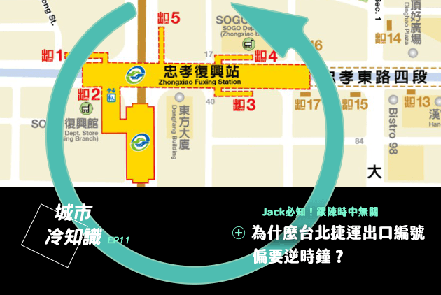 為什麼台北捷運出口編號偏要逆時鐘？｜城市冷知識#11