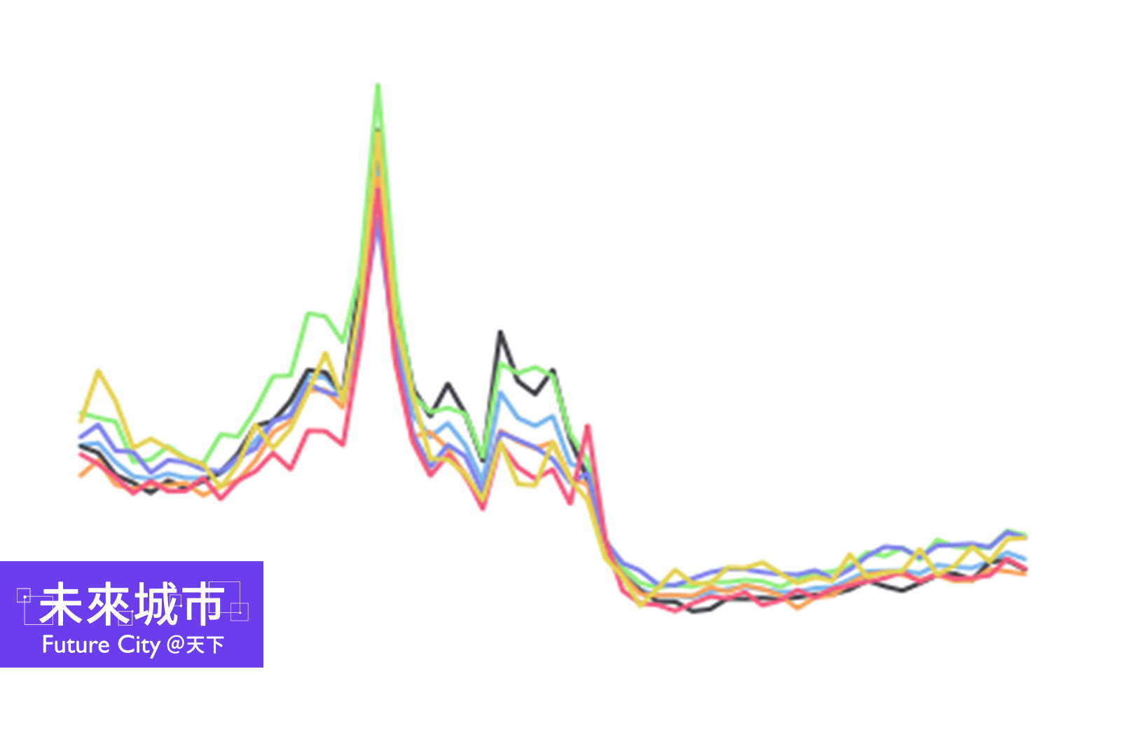 疾管署數據顯示，比起施打疫苗，戴口罩並保持社交距離能有效預防流感。