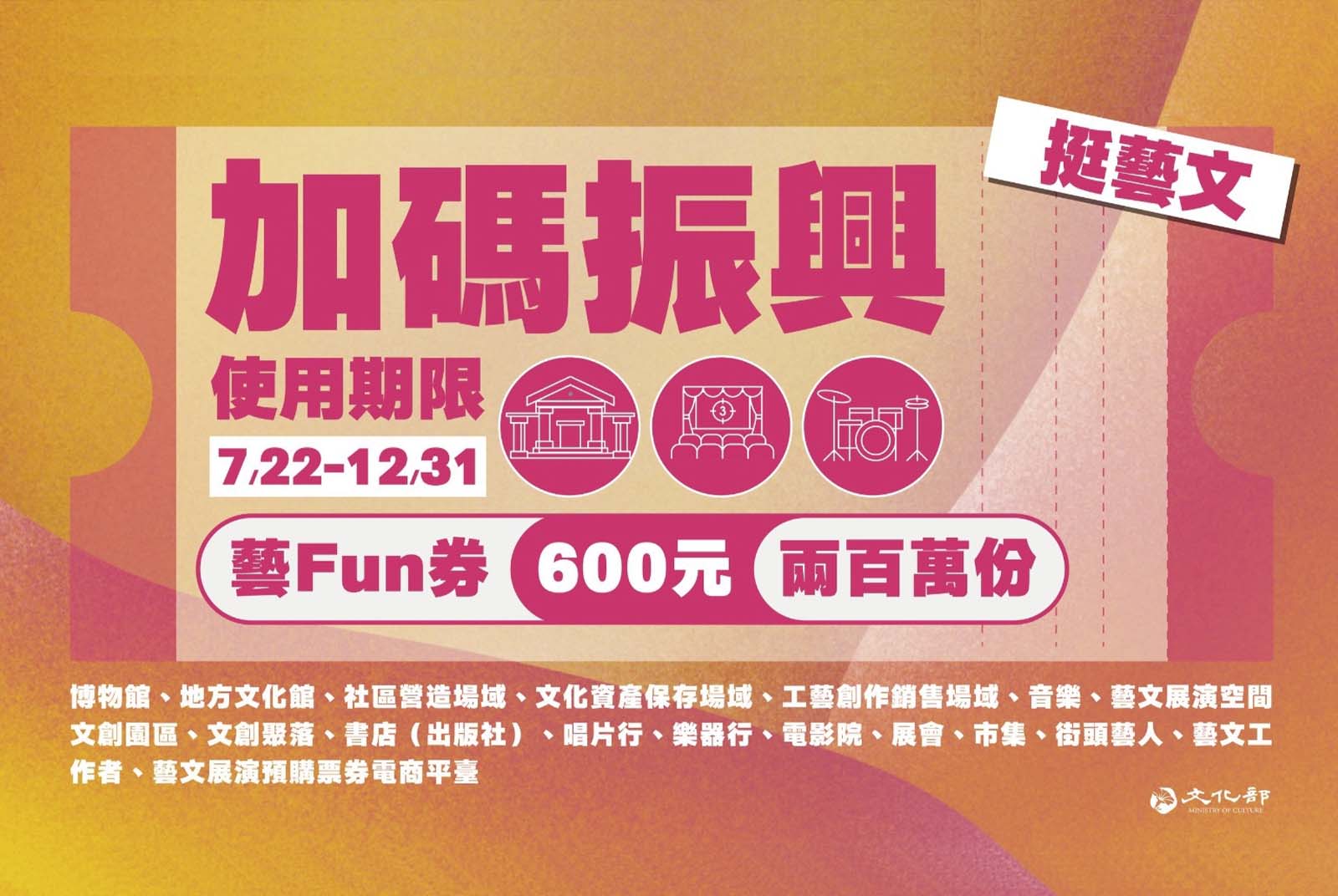 文化部總共抽出314萬8,375份藝FUN券。