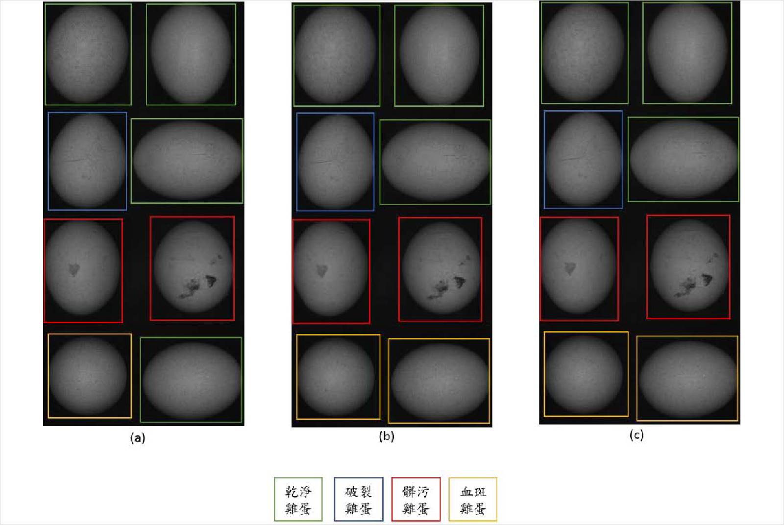 高光譜解析度較高、對訊號的變化更敏銳，可精細地篩選出瑕疵蛋。