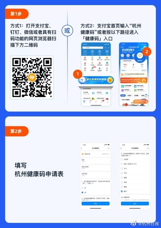 為申請「健康碼」，每個人都必須透過微信跟支付寶，登記真實姓名跟住址，並交代自己在過去 14 天的行踪。來源：杭州日報