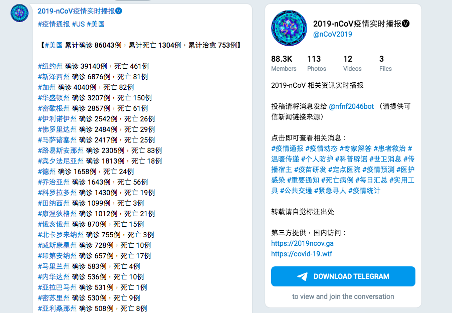 疫情期間，中國網友運用Telegram交流新冠肺炎最新訊息。圖片來源：擷取自Telegram