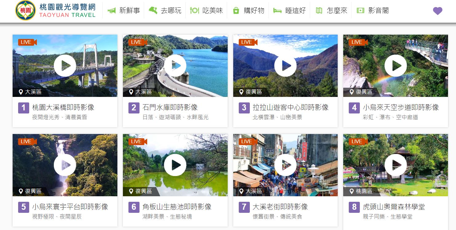 桃園市政府觀光旅遊局網站上可以看到各大景點的即時影像。圖片來源：截自桃園市政府網站