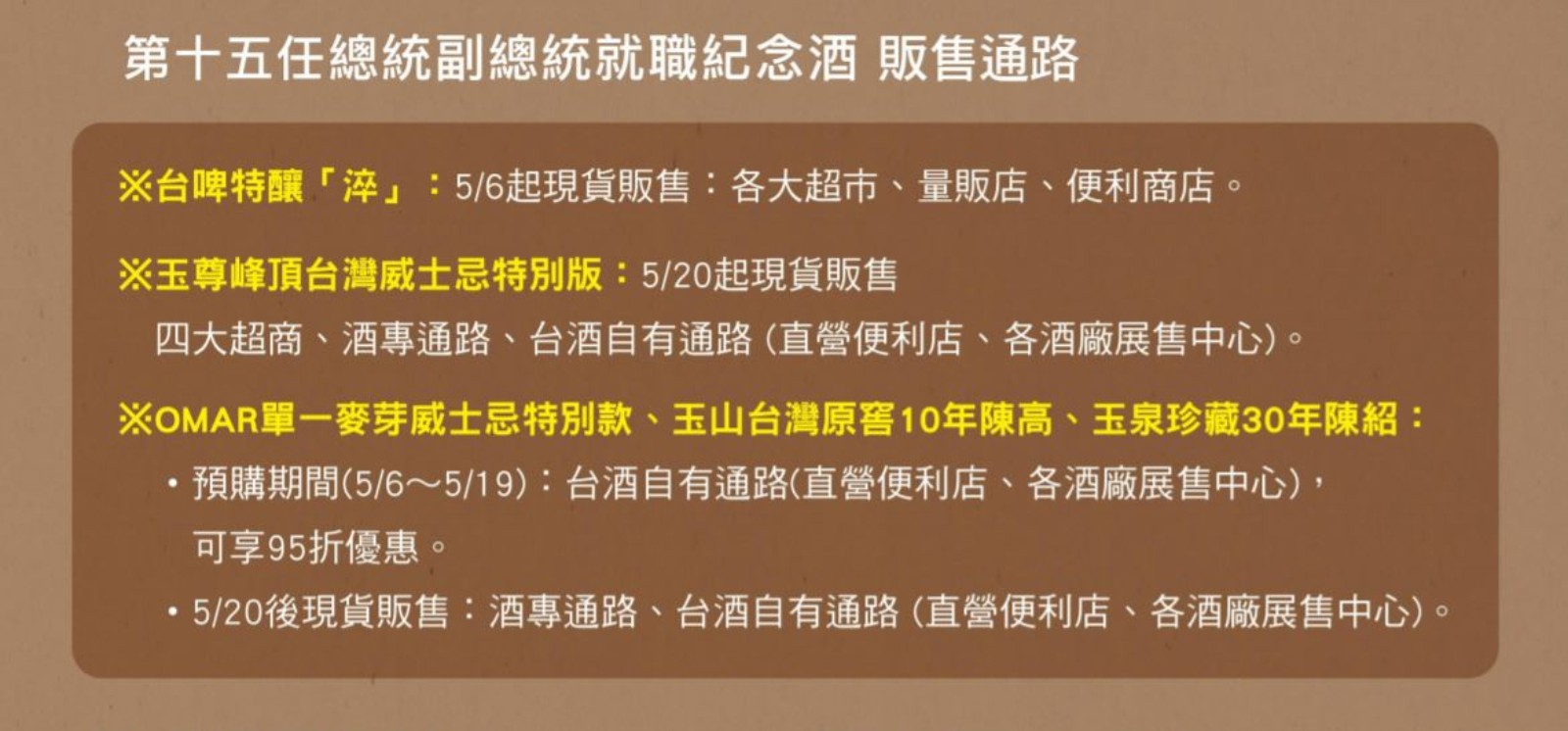 紀念酒預購與開賣時間一覽。圖片來源：截自台灣菸酒公司