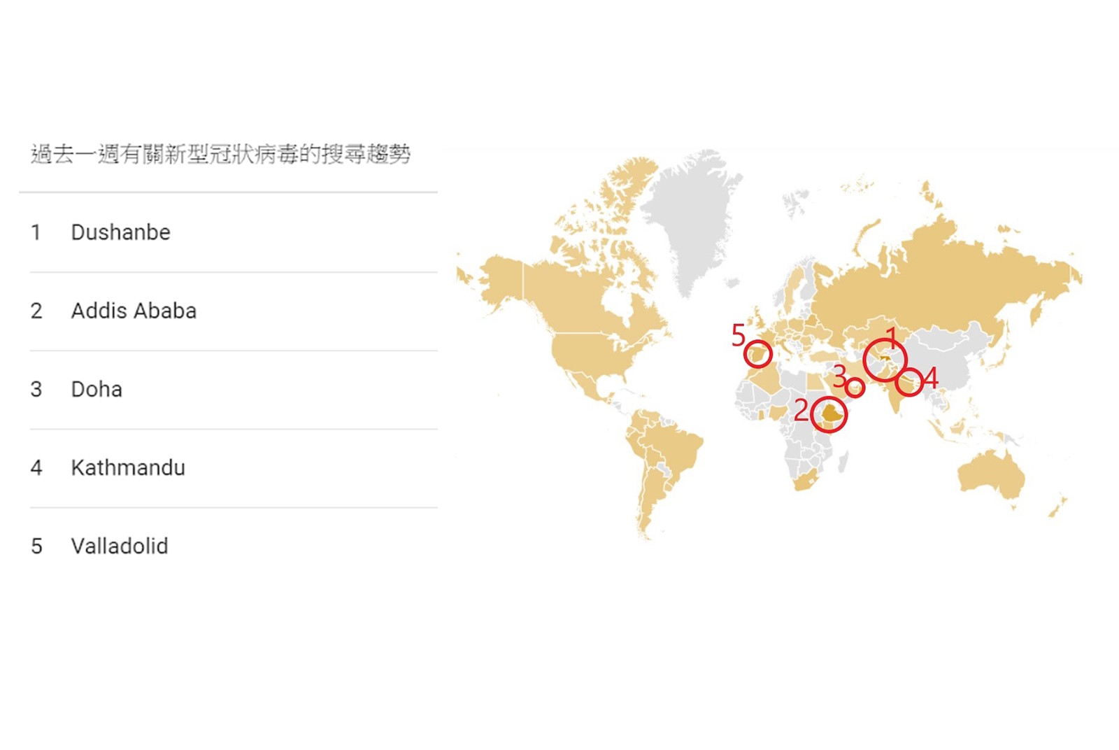 疫情已到末端，但仍有城市受疫情所苦。圖片截圖自Google trend