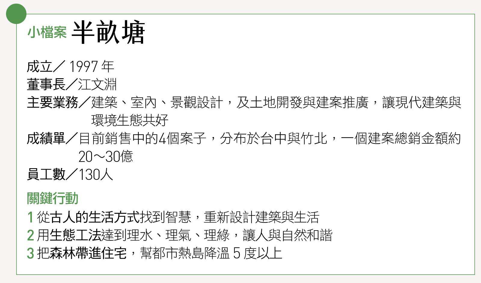 生態建築 半畝田 江文淵 綠建築 熱島效應 城市建築 智慧建築 未來建築